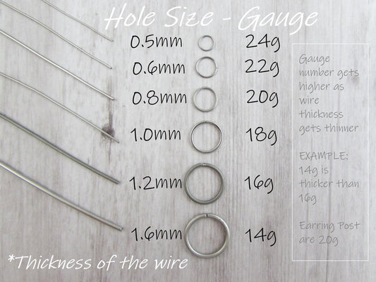 Common Gauges and Sizes for Initial Piercings